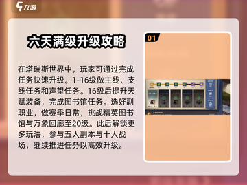 塔瑞斯世界🔥满级攻略：快速升级秘籍🎉截图2