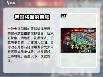 🔥2025最燃二战手游推荐🎮截图3