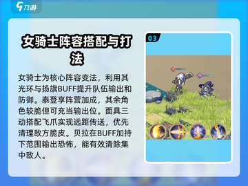 铃兰之剑最强🔥阵容推荐，一键复制速来！截图4