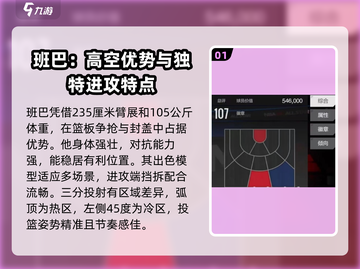 美职篮全明星手游🔥莫班巴值不值得培养？截图2