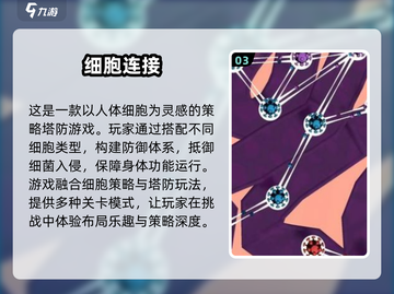 🔥2025必玩！细胞吞噬进化游戏大全✨截图4