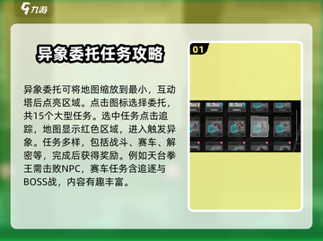 异环城市系统🔥超全玩法攻略💎截图2