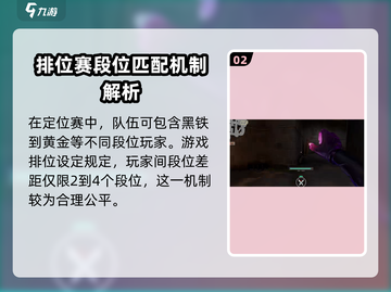 无畏契约💥：没定级也能打高段位？段位机制大揭秘！截图3
