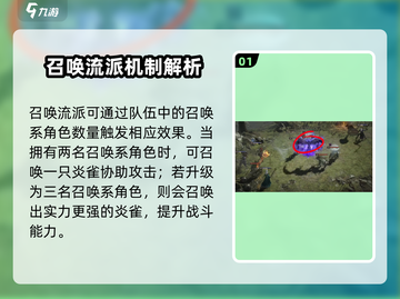 原神：龙息神寂召唤流派🔥超强玩法揭秘！截图2