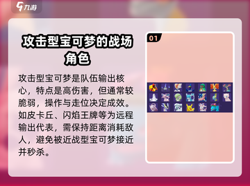 宝可梦大集结🔥最强宝可梦阵容分享！⚡截图2