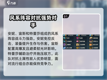 《荒野国度》风系阵容🔥超强搭配秘籍🎉截图2