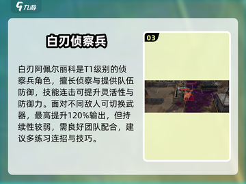《少女前线2》强度榜TOP10！谁才是真·战神？💥截图4