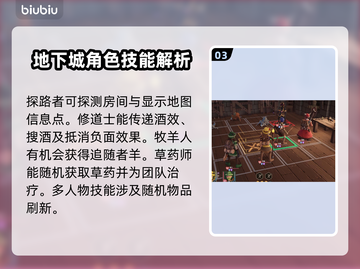 为了吾王2全人物技能大揭秘！🎮🔥截图4
