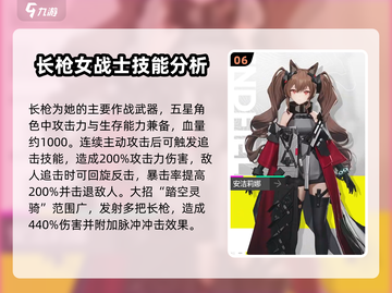 明日方舟终末地🔥人物全介绍图鉴来啦！截图7