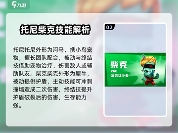 动物王者🔥全角色大全揭秘！🎮快来看看你的本命角色是谁？截图3