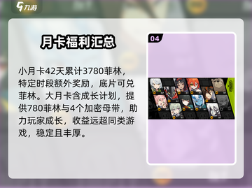绝区零🔥菲林详细介绍来啦！新手必看✨截图5