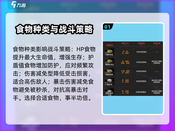 《星球重启》食物系统完全攻略🔥吃货玩家必看！截图2