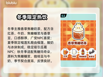 🎮菜鸡逆袭！奶茶店经营神操作🔥截图3