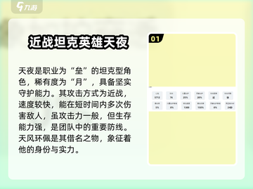 【天风环佩】原神角色技能大曝光！✨环佩咏月，风雅绝伦！截图2