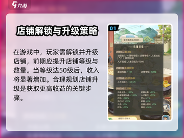 时光杂货店💡收入暴涨秘籍，玩家必看！🎮截图2