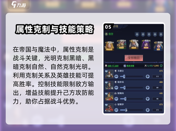 帝国与魔法🔥新手必看！快速上手指南💡截图6