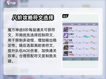 众神派对🔥魔方神迹8阶通关秘籍💎截图3