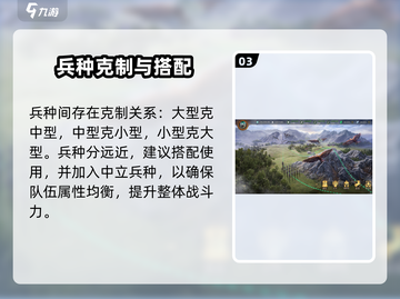 🔥《指环王纷争》新手速成秘籍💥截图4