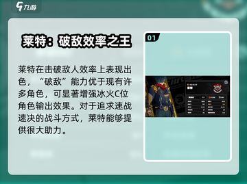 绝区零🔥莱特抽取建议｜值得入手吗？🎮截图2