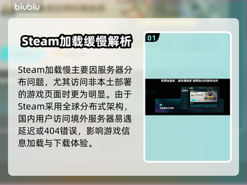 🔥Steam加载龟速？速选加速器🔥🎮截图2