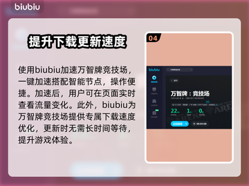 万智牌🔥闪退解决+加速器推荐🚀截图5