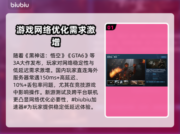 超低延迟！免费PC游戏加速器推荐来啦🎉🎮截图2