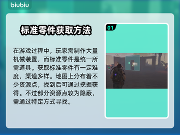 七日世界标准零件获取攻略🎉游戏党必看！截图2