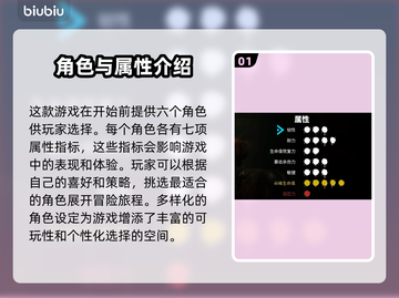 死亡岛2最强角色🔥新手必看！角色推荐💎截图2