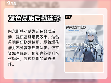 尘白禁区🔥后勤小队全揭秘！情报必看➡截图2