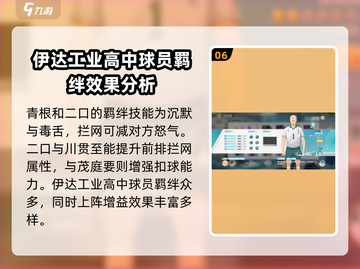 排球少年手游🔥伊达工业最强阵容曝光❗截图7