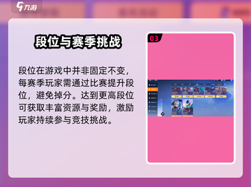 王者荣耀🔥星之破晓最高段位揭秘🎉截图4