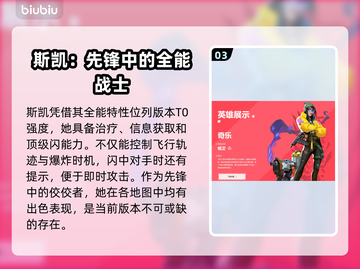 无畏契约T0英雄排名🔥顶尖英雄一览🎮截图4