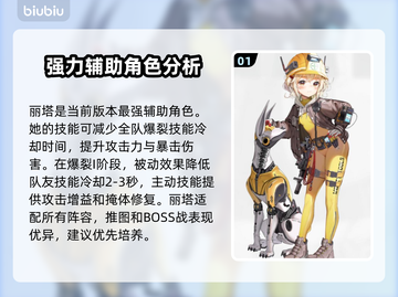 胜利女神:Nikke新手必看！最强英雄推荐🔥👇截图2