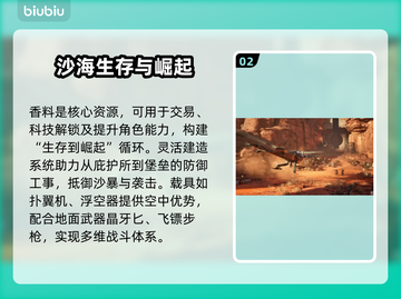 沙丘觉醒🔥游戏评测：沉浸式体验还是智商税？截图3