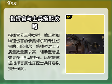 指环王纷争🔥最强阵容搭配，秒杀敌方！💍截图2
