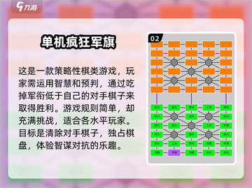 🔥2025年最值得玩的单机手游大盘点！🎮截图3