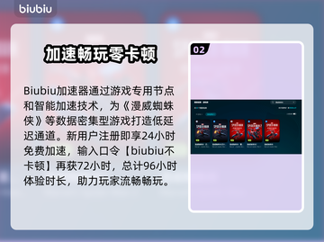 🎮漫威蜘蛛侠卡顿？一招解决丝滑操作！截图3