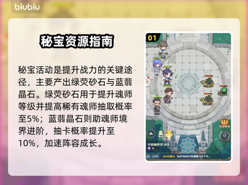 🔥《口袋斗罗》秘宝玩法曝光！💎截图2