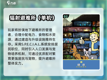 🔥2025必玩辐射手游推荐💥截图3