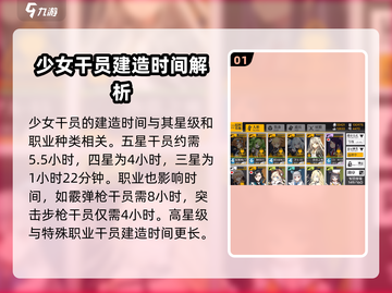 少女前线🔥建造时间表与攻略全解析！助你高效养成截图2