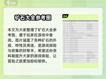 牧场物语重聚矿石镇💎矿石大全图鉴来了！截图5