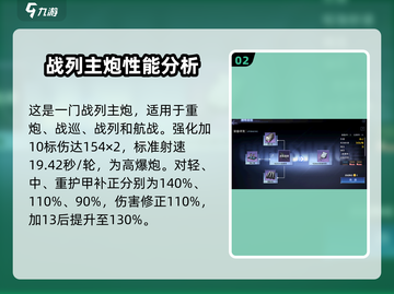 碧蓝航线💥大帝炮最适合谁？舰长必看🔥截图3