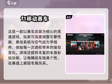 🔥2025必玩F1手游排行榜💥超耐玩赛车游戏推荐🎮截图3