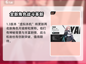 绝区零1.3版本🔥前瞻：全新内容来袭！截图2
