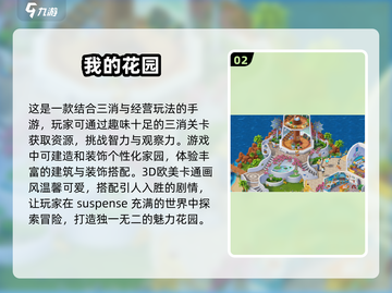 2024超🔥3D经营手游盘点，玩到停不下来！🎮截图3