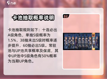 钢岚卡池概率大曝光！🔥保底几率让你意想不到！截图3