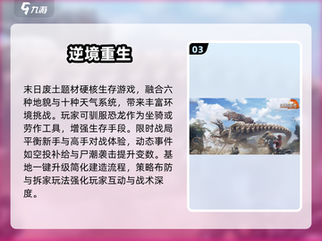 🔥2025最热沙盒生存手游推荐！🎮截图4