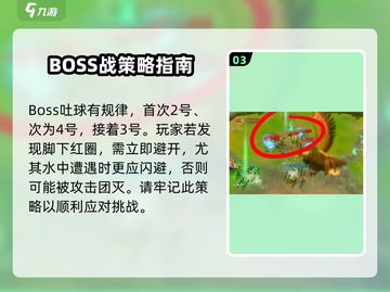 万龙觉醒🔥雷鹏鸟打法通关秘籍🎉截图4