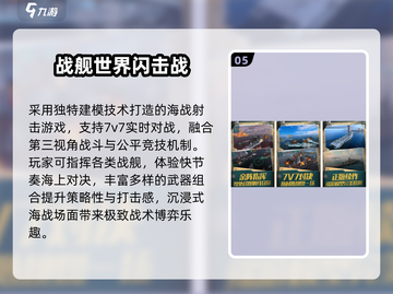 🔥2025最火二战潜艇手游免费玩🎮截图6