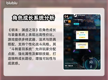 明末渊虚之羽要钱吗？🔥游戏定价全解析！💰截图5
